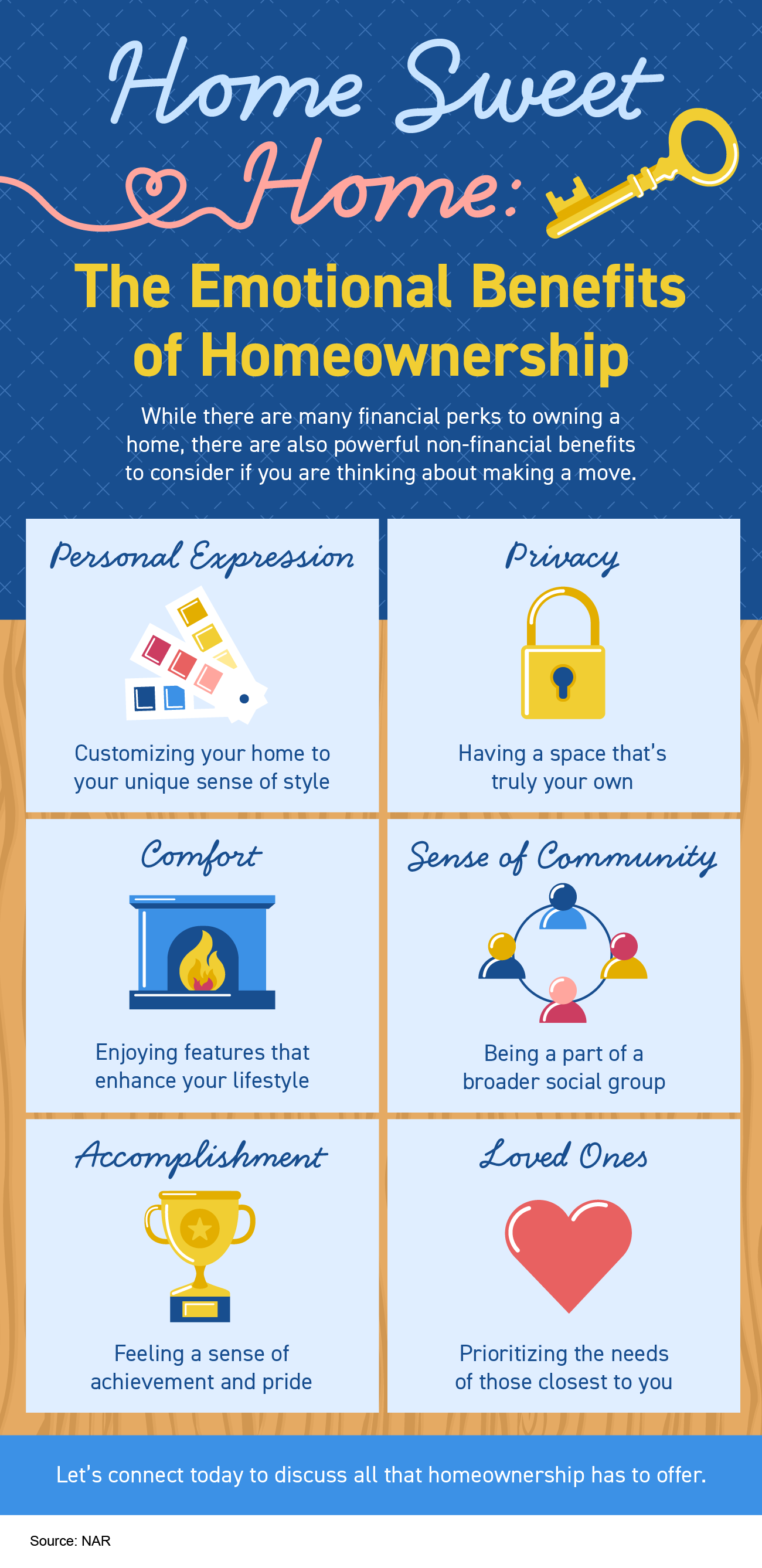 Home Sweet Home: The Emotional Benefits of Homeownership [INFOGRAPHIC] | Simplifying The Market